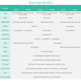 spec2