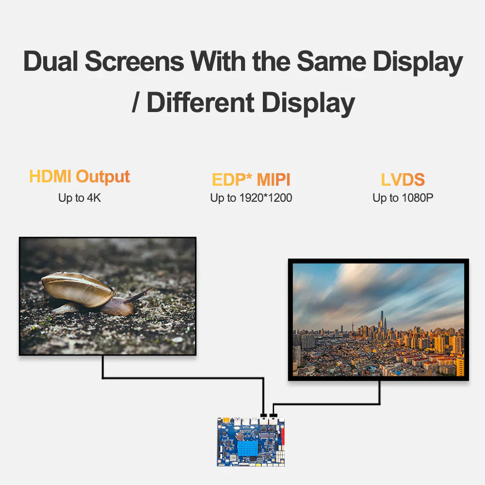 10.1 İnç RK3568 İşlemcili Open Frame Android Endüstriyel Panel PC – D-3568 Serisi