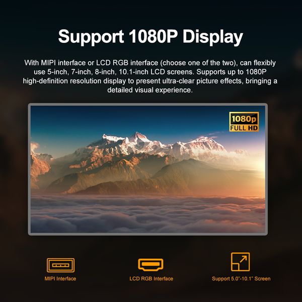 DF-A133 “Cloud Photo Frame” Motherboard