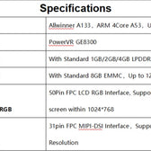 Spec 1