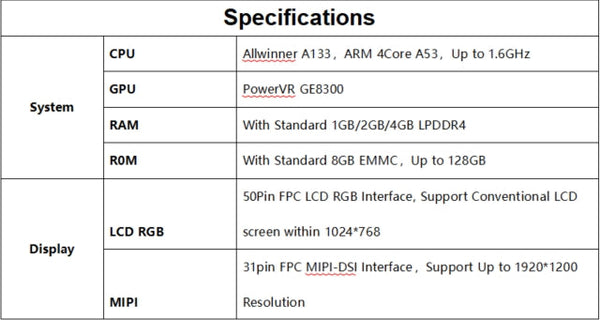 Spec 1