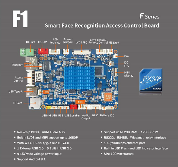 F1 Smart Face Recognition Access Control Board