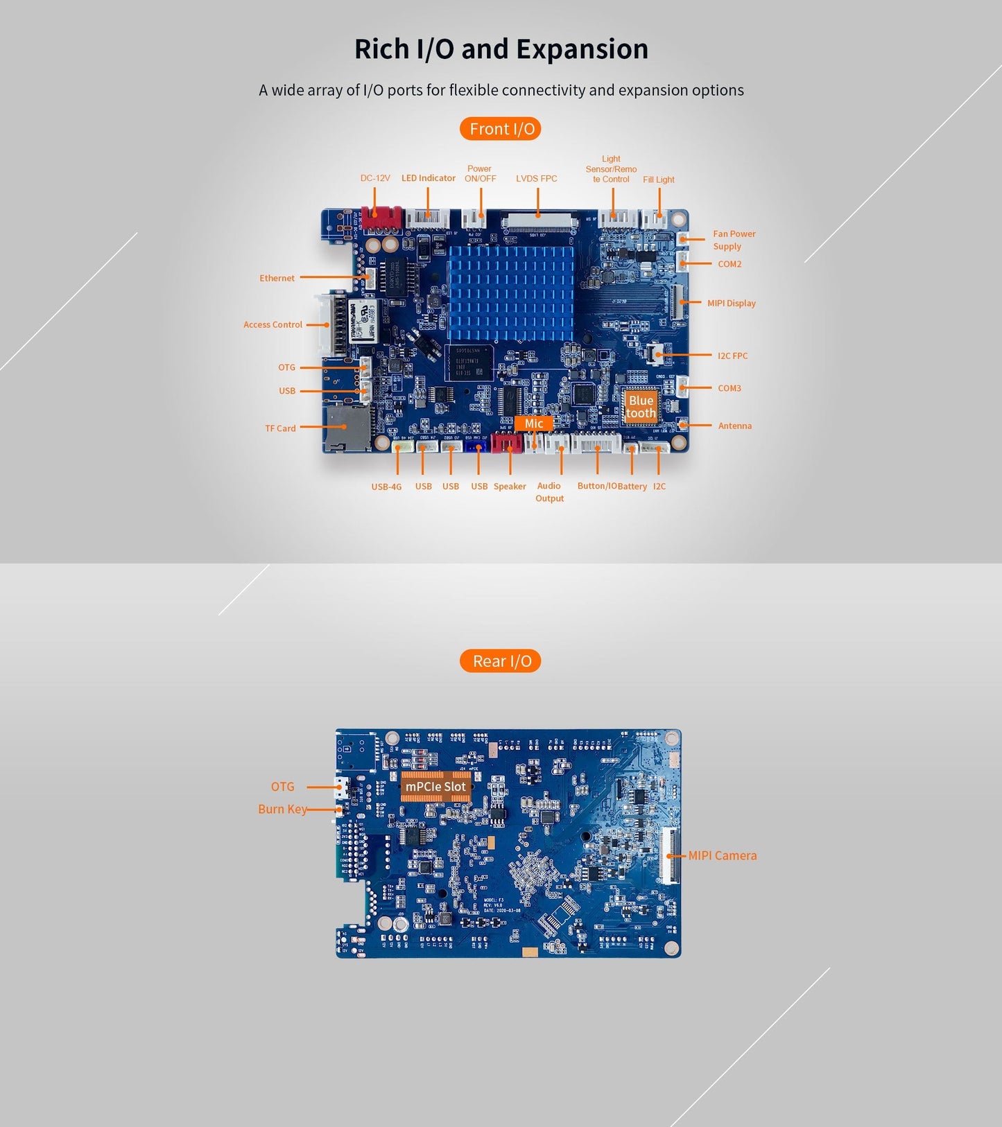 LIONTRON F3 Smart Face Recognition Access Control Board