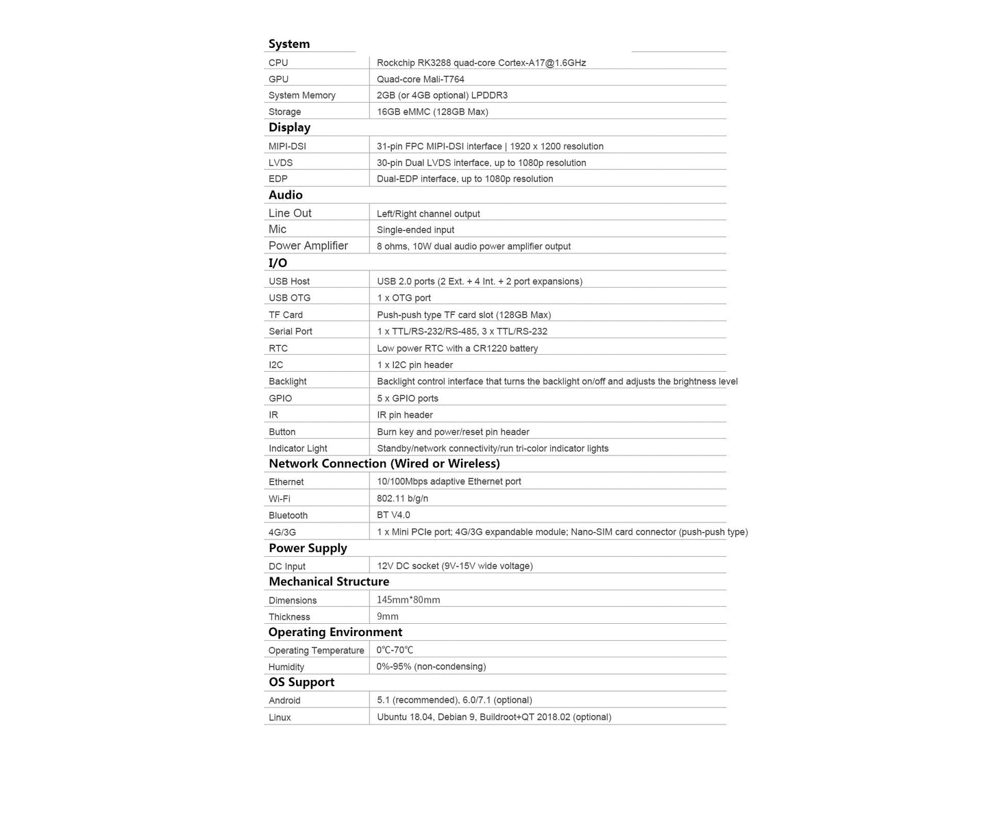 Spec