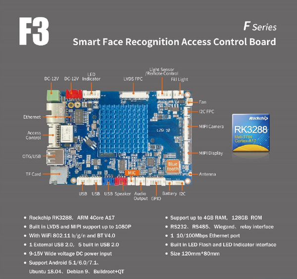 F3 Smart Face Recognition Access Control Board