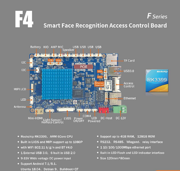 F4 Smart Face Recognition Access Control Board
