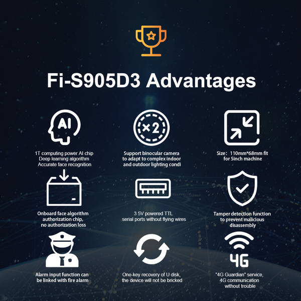 Fi-3568 Face Recognition Access Control Motherboard