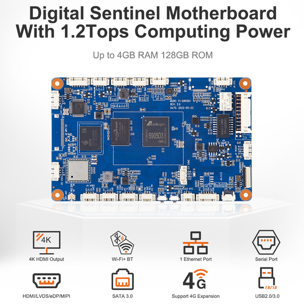 Fi-S905D3 Digital Sentinel Motherboard