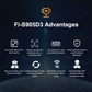 LIONTRON Fi-S905D3 Digital Sentinel Motherboard