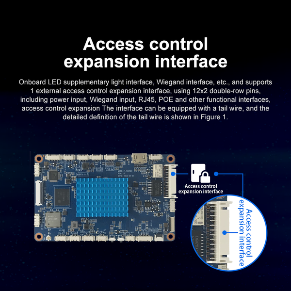 Fi-S905D3 Digital Sentinel Motherboard