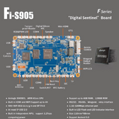 LIONTRON Fi-S905D3 Digital Sentinel Motherboard
