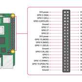 Raspberry Pi 5 – 1GB Tek Kart Bilgisayar