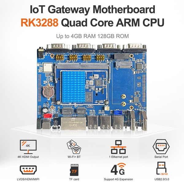 GW-3288 IoT Gateway Motherboard