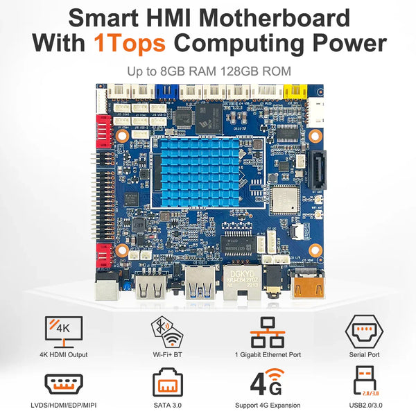 7 İnç RK3566 İşlemcili Open Frame Android Endüstriyel Gömülü Ekran Platformu– H-3566 Serisi