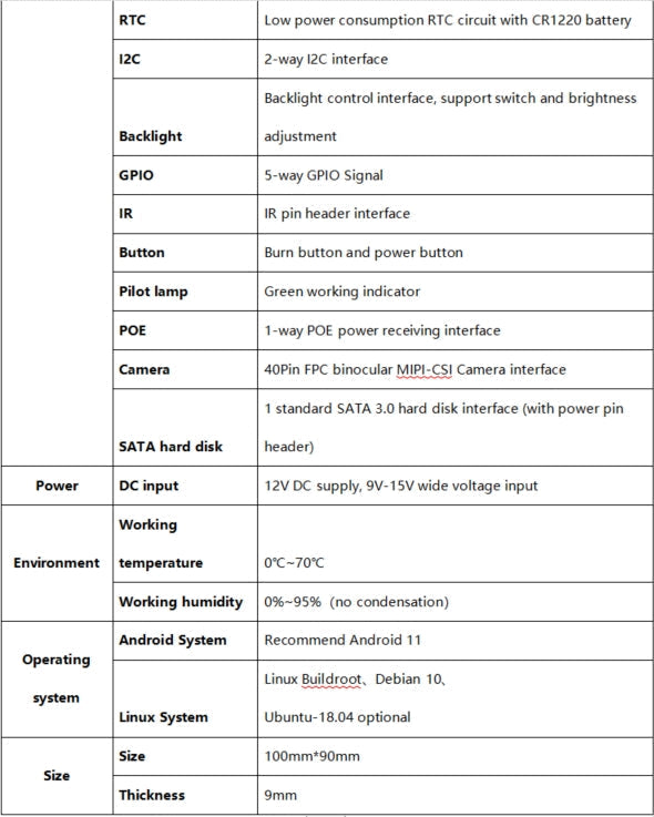Spec 1