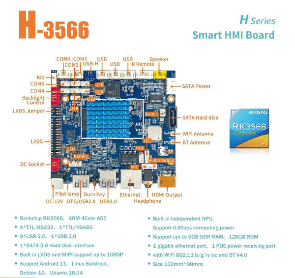 7 İnç RK3566 İşlemcili Open Frame Android Endüstriyel Gömülü Ekran Platformu– H-3566 Serisi