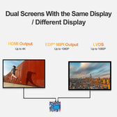 10.1 İnç RK3568 İşlemcili Open Frame Android Endüstriyel HMI Board– H-3568 Serisi