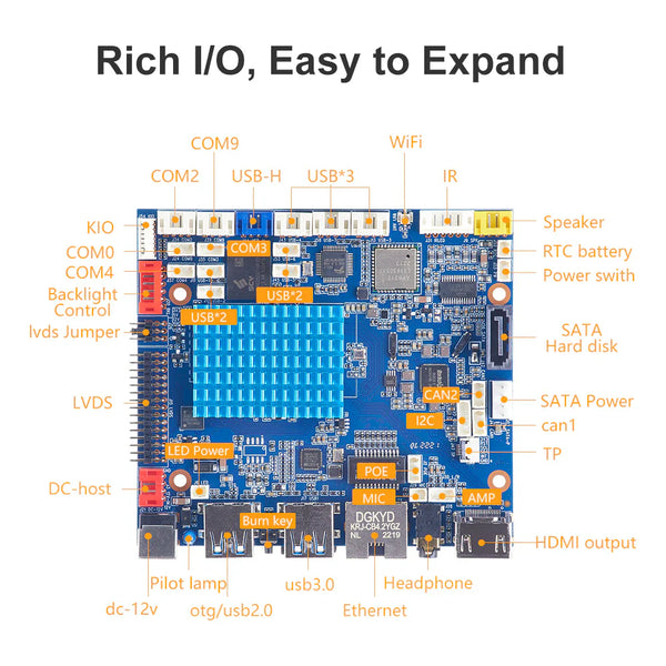7 İnç RK3568 İşlemcili Open Frame Android Endüstriyel HMI Board– H-3568 Serisi