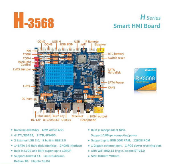 H-3568 Smart HMI Motherboard