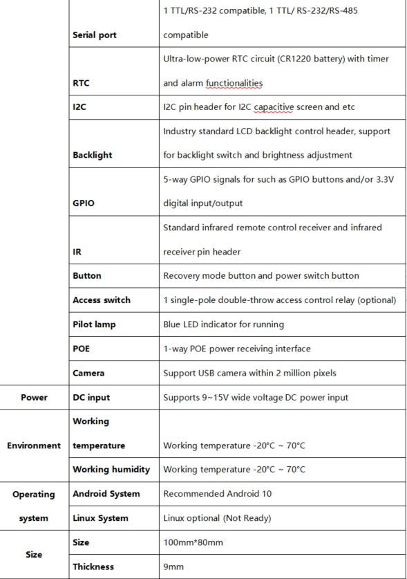 Spec  1