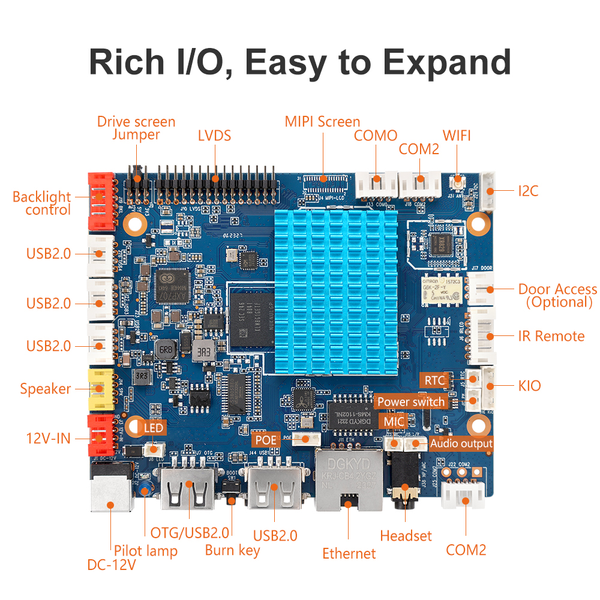 H-A133L Smart HMI Motherboard