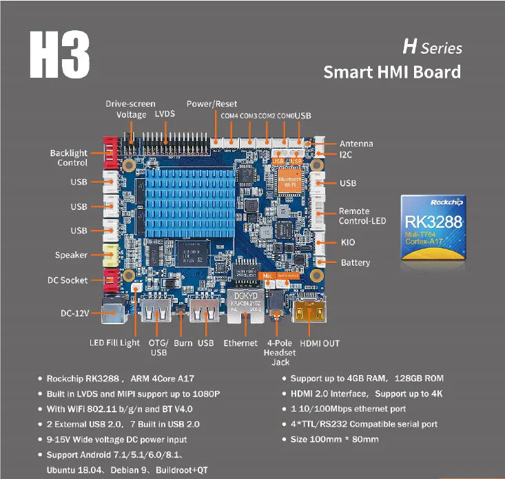 7 İnç RK3288 İşlemcili Open Frame Android Endüstriyel HMI Board – H3 Serisi