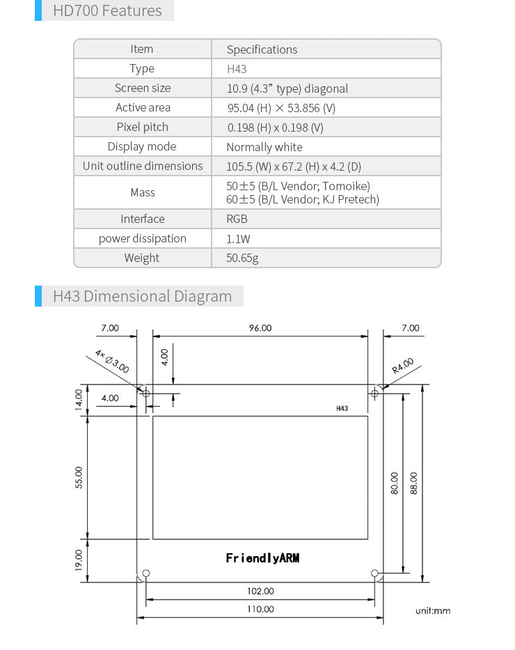 FriendlyElec H43 4.3″ Resistive Touch LCD – 480×272 RGB Industrial HMI Display