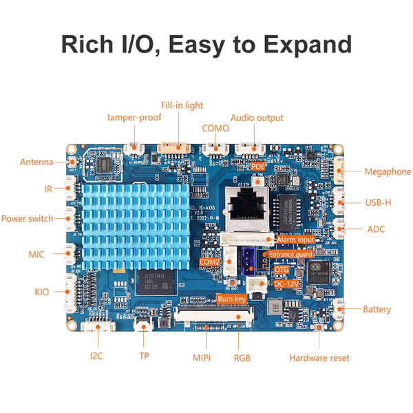 IS-A133 Video Intercom Indoor Unit Motherboard