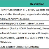 Spec 1