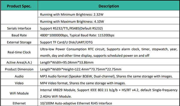SPec 1