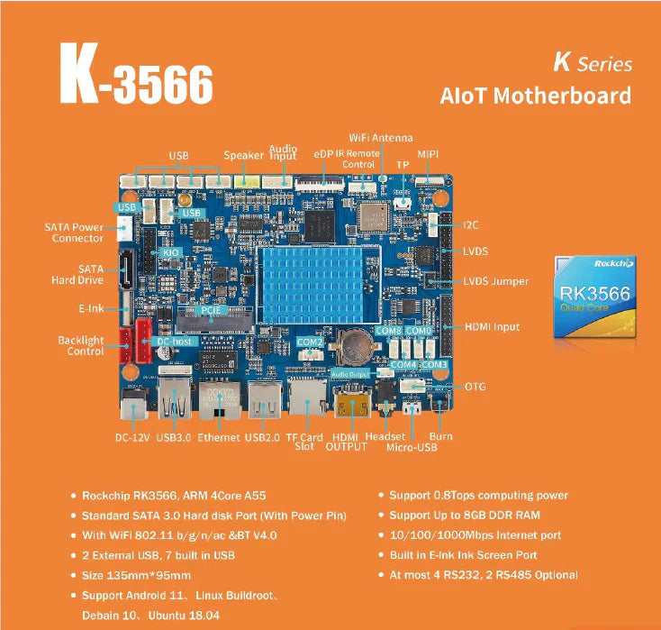 7 İnç RK3566 İşlemcili Open Frame Android Endüstriyel HMI Board – K-3566 Serisi