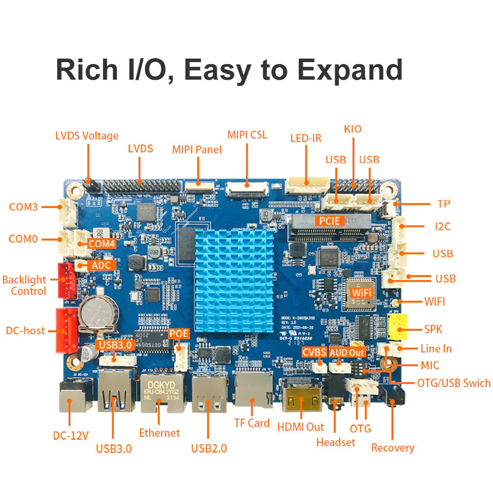 10.1 İnç A311D İşlemcili AIoT Open Frame Android Endüstriyel HMI Board – 5 TOPS NPU (K-A311D Serisi)