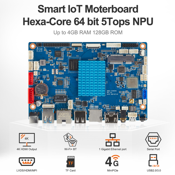 K-S905 Smart IoT Motherboard