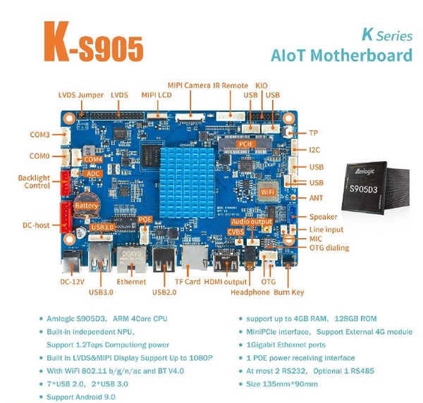 K-S905 Smart IoT Motherboard