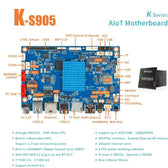 7 İnç S905D3 İşlemcili Open Frame Android AIoT Endüstriyel HMI Board – K-S905 Serisi