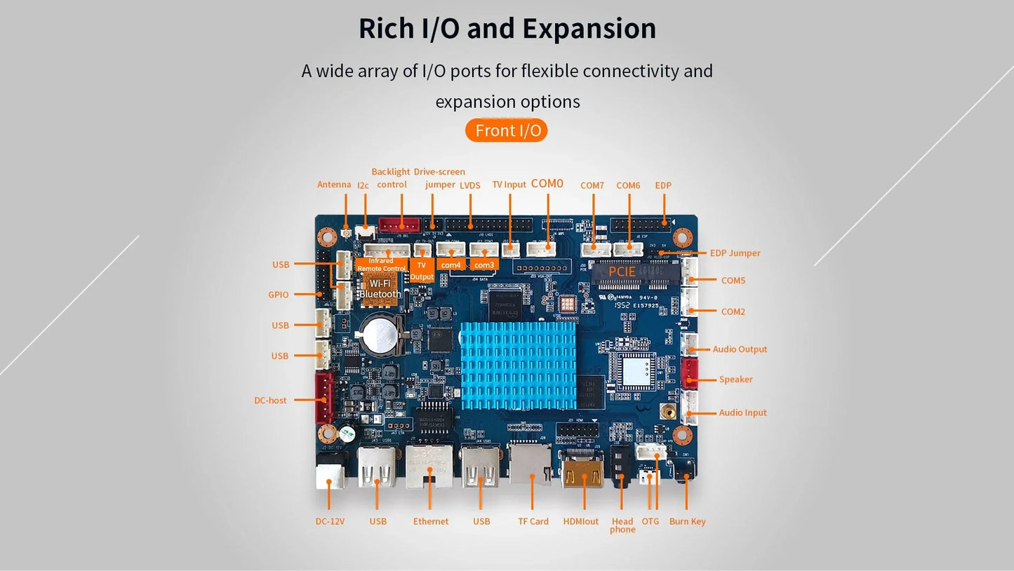 10.1 İnç Allwinner A40i İşlemcili Open Frame Android Panel PC – RS232/RS485, IPS Ekran (K0 Serisi)