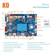 7 İnç Allwinner A40i İşlemcili Android Panel PC – RS232/RS485, IPS Open Frame (K0 Serisi)