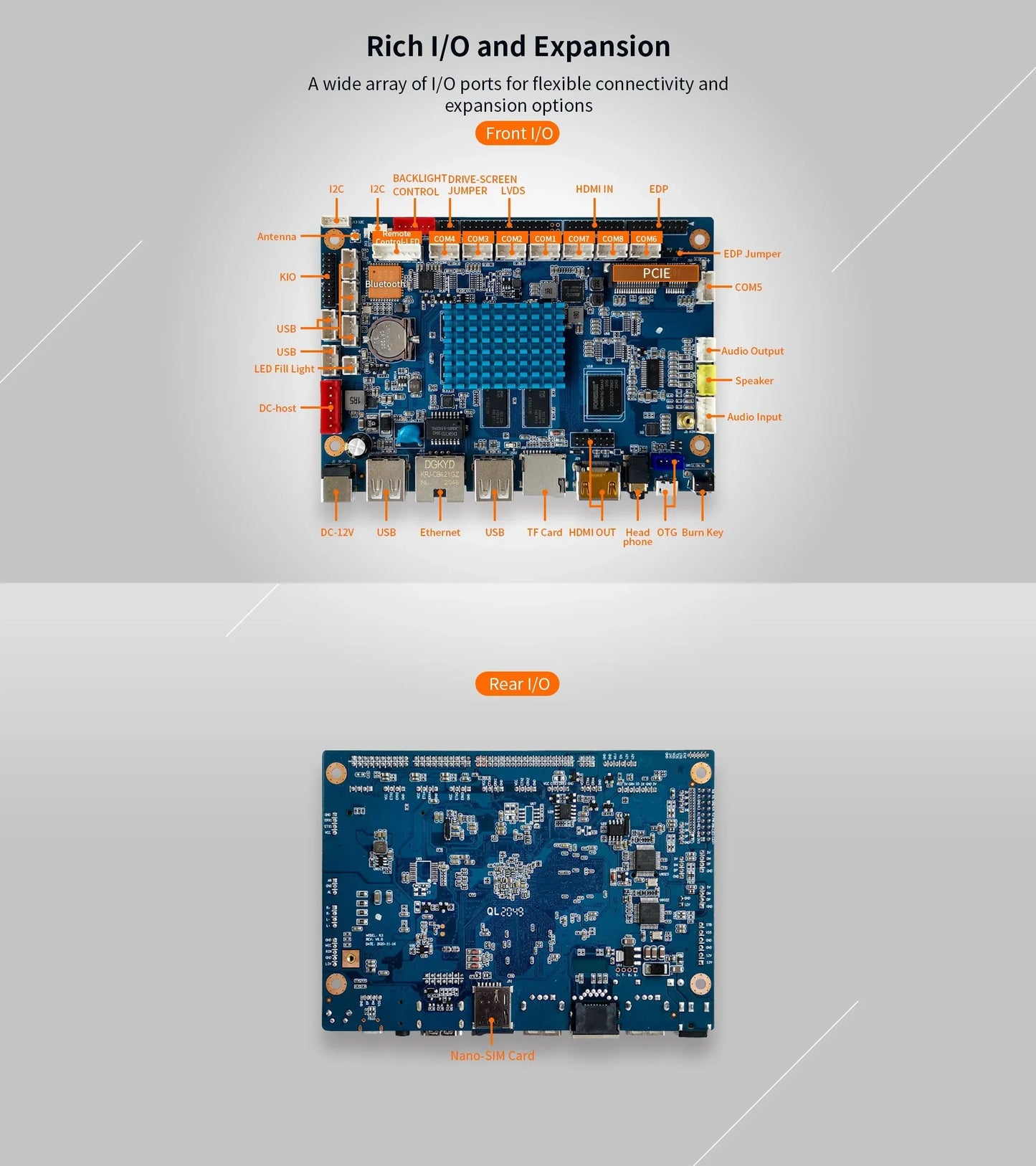 10.1 İnç RK3288 İşlemcili Open Frame Android Panel PC – IPS Dokunmatik, RS232/RS485, Ethernet, HDMI (K3 Serisi)
