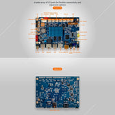 7 İnç RK3288 İşlemcili Open Frame Android Panel PC – IPS Touch, RS232/RS485, Ethernet, HDMI (K3 Serisi)