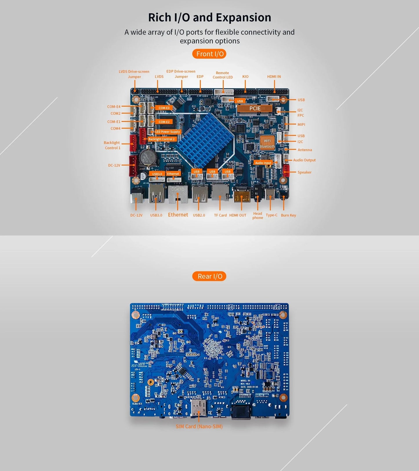 10.1 İnç RK3399 İşlemcili Open Frame Android Panel PC – 6 Çekirdekli ARM, Dual Display, RS232/RS485 (K4 Serisi)