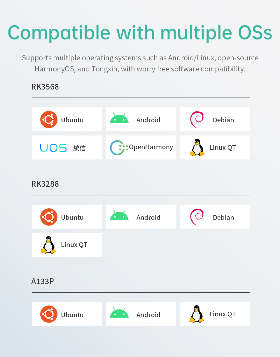 10.1 İnç A133P İşlemcili Android Endüstriyel HMI Panel PC – IPS Ekran, Alüminyum Gövde