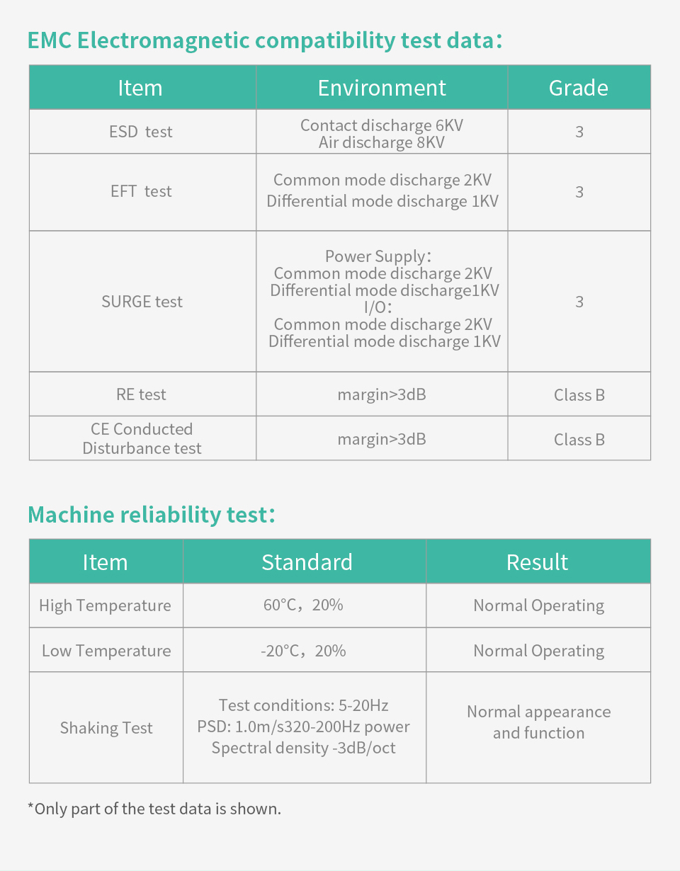 7 İnç RK3568 İşlemcili Android Endüstriyel HMI Panel PC – IPS Ekran, Alüminyum Gövde