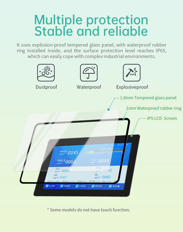 10.1 İnç RK3568 Android Endüstriyel HMI Panel PC– IPS LCD, Dayanıklı ABS Gövde