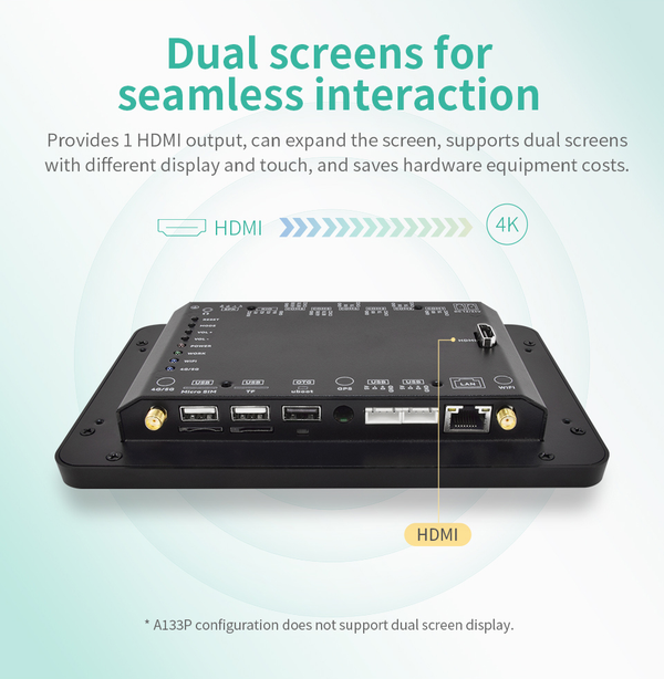 7 İnç A133P Android Endüstriyel HMI Panel PC– IPS LCD, Dayanıklı ABS Gövde