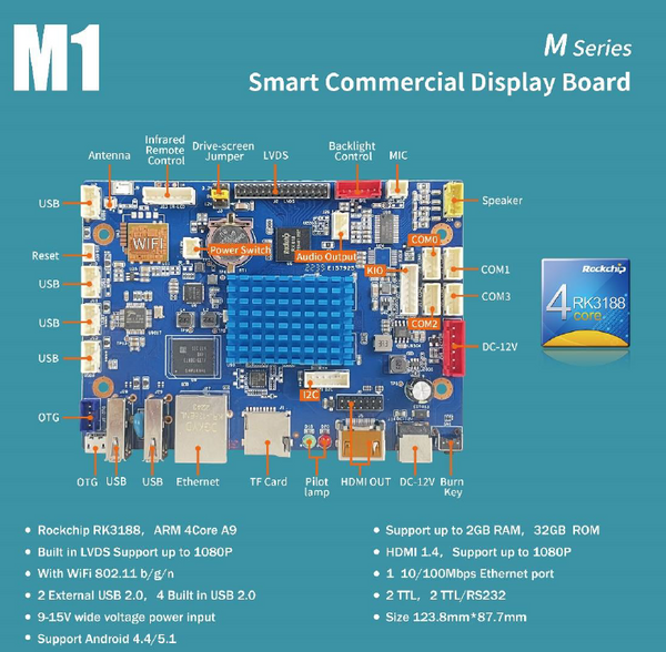 M1 Smart Commercial Display Board