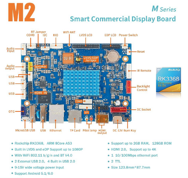 M2 Smart Commercial Display Board