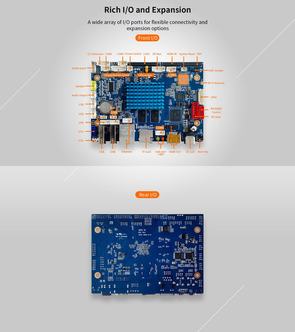 M3 Smart Commercial Display Board