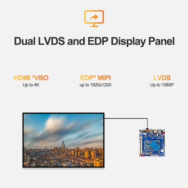 MS-Y3399 Screen Projector Motherboard