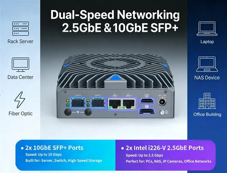 IWILL N1342 Endüstriyel Mini PC