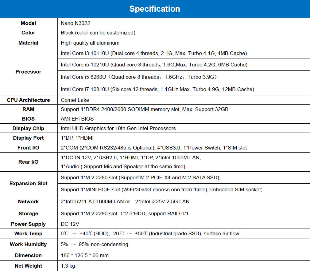 Spec